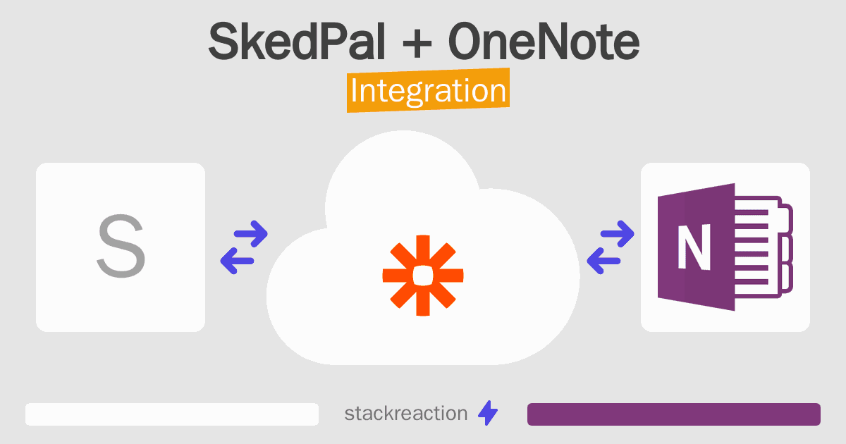 SkedPal and OneNote Integration