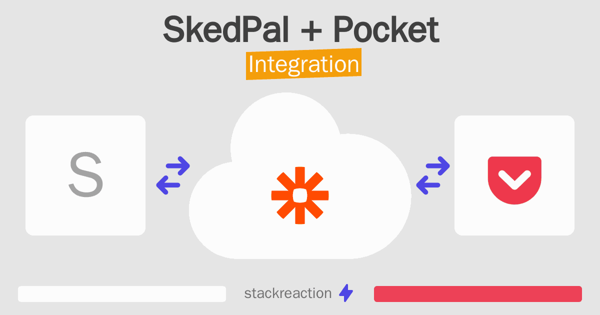 SkedPal and Pocket Integration