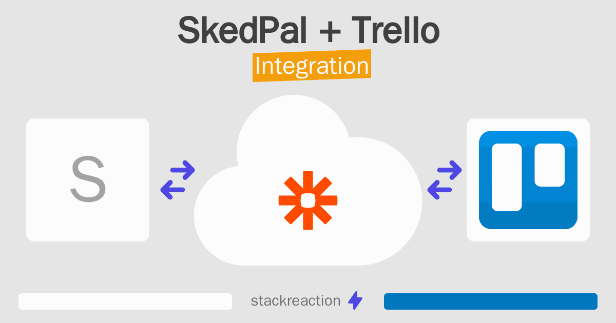 SkedPal and Trello Integration