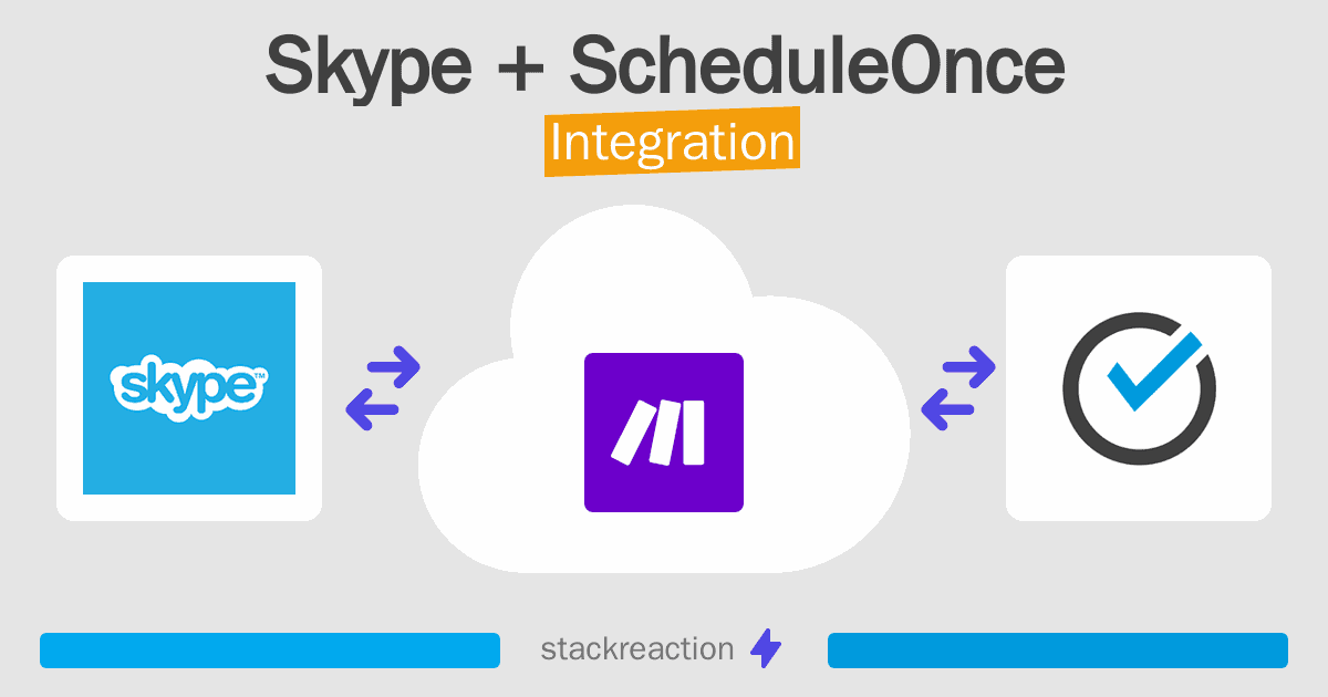 Skype and ScheduleOnce Integration