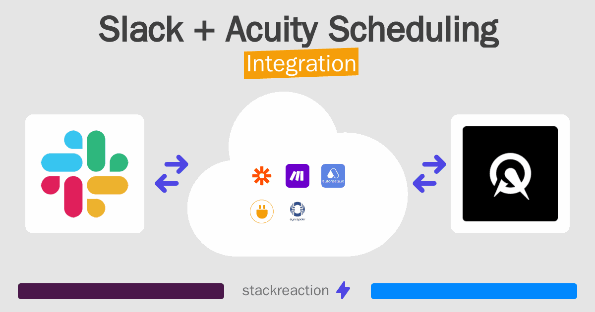 Slack and Acuity Scheduling Integration