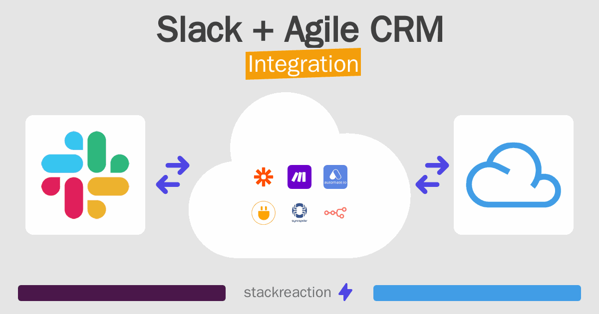 Slack and Agile CRM Integration