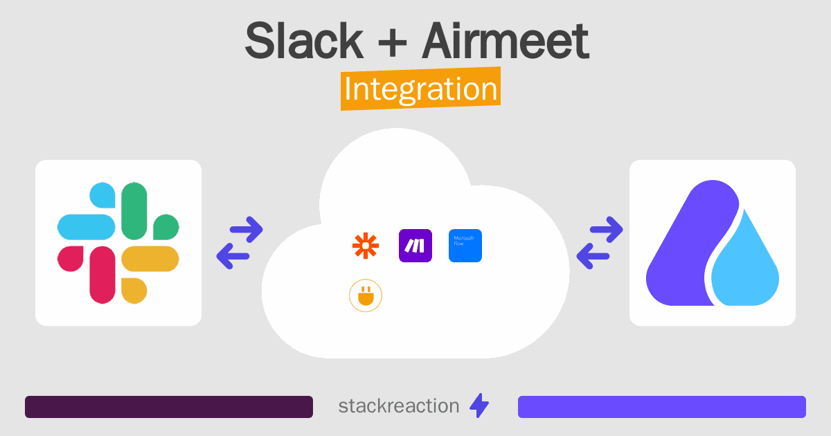 Slack and Airmeet Integration