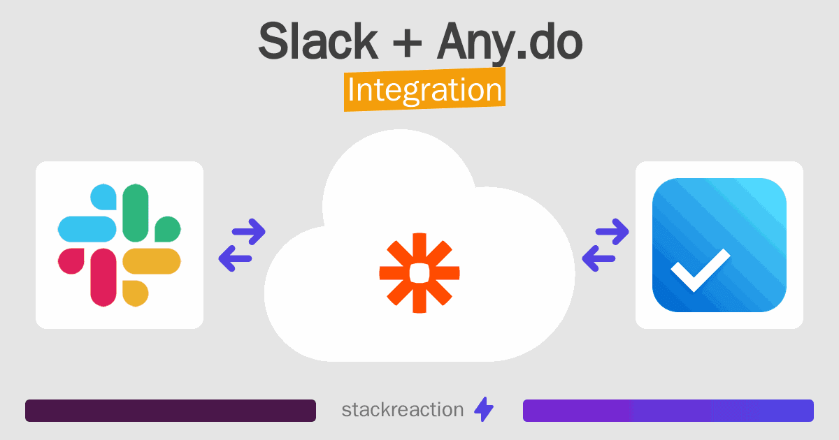 Slack and Any.do Integration
