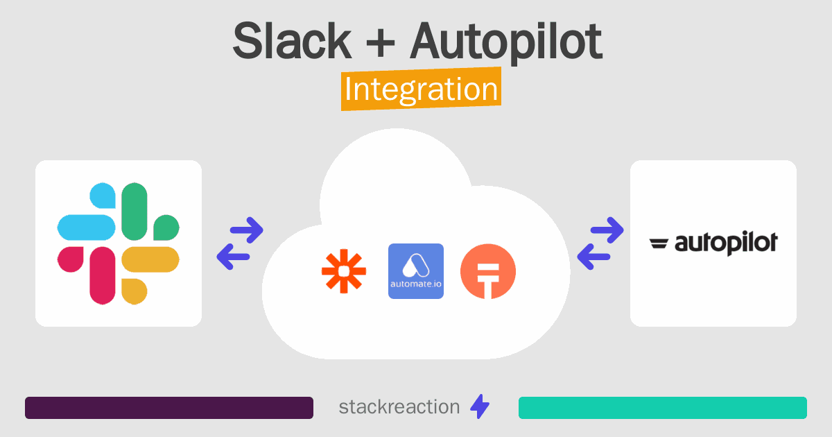 Slack and Autopilot Integration