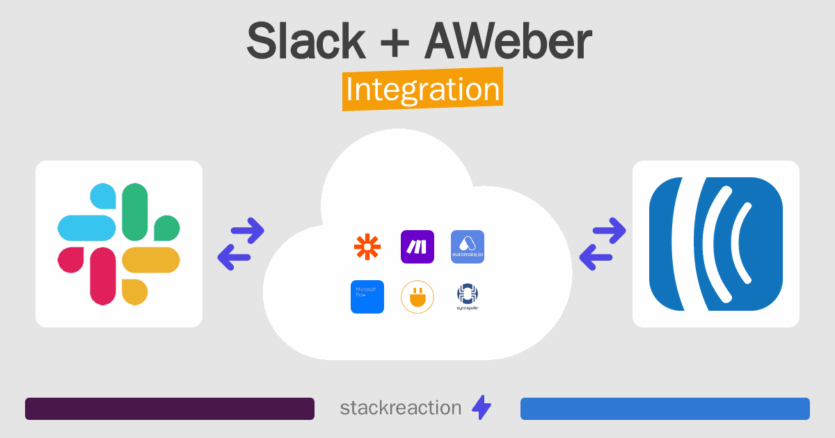 Slack and AWeber Integration