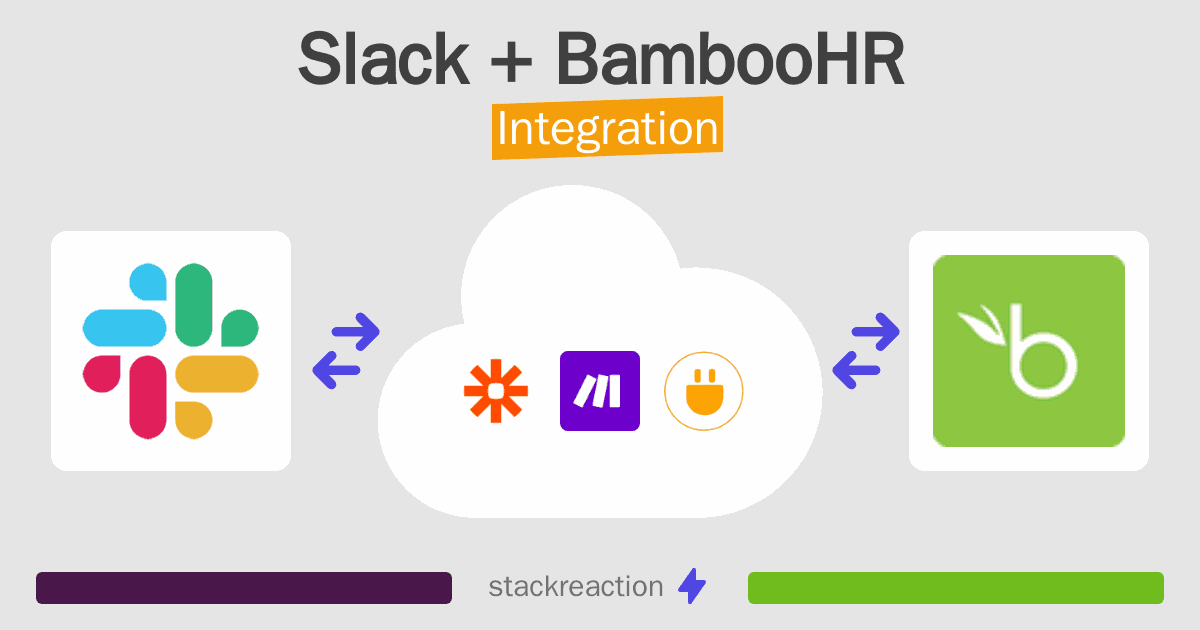 Slack and BambooHR Integration