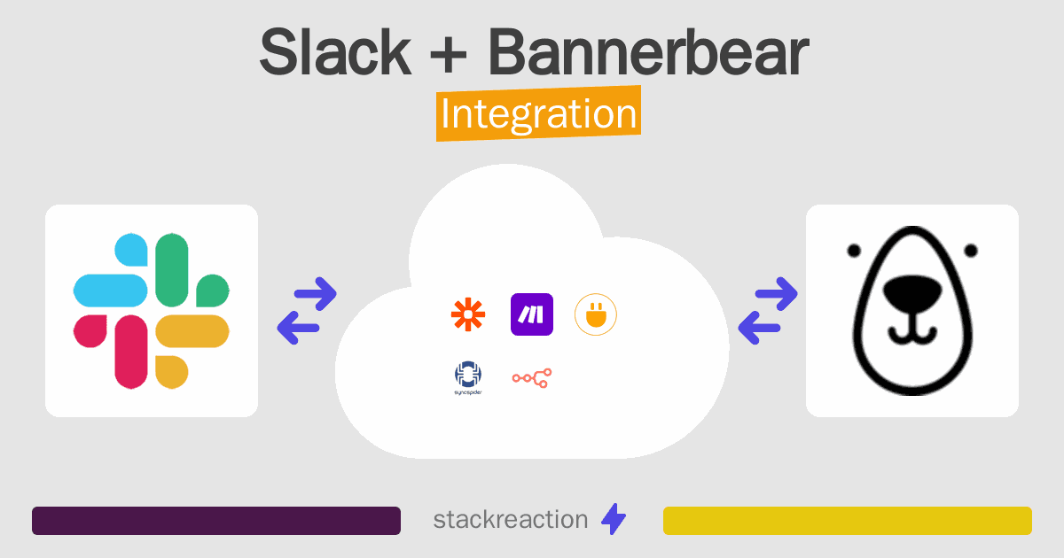 Slack and Bannerbear Integration
