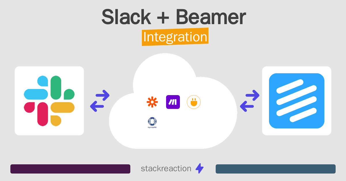 Slack and Beamer Integration