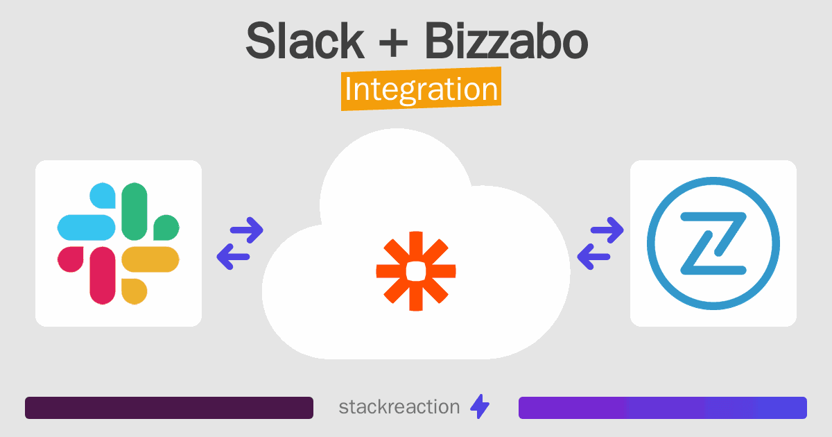 Slack and Bizzabo Integration