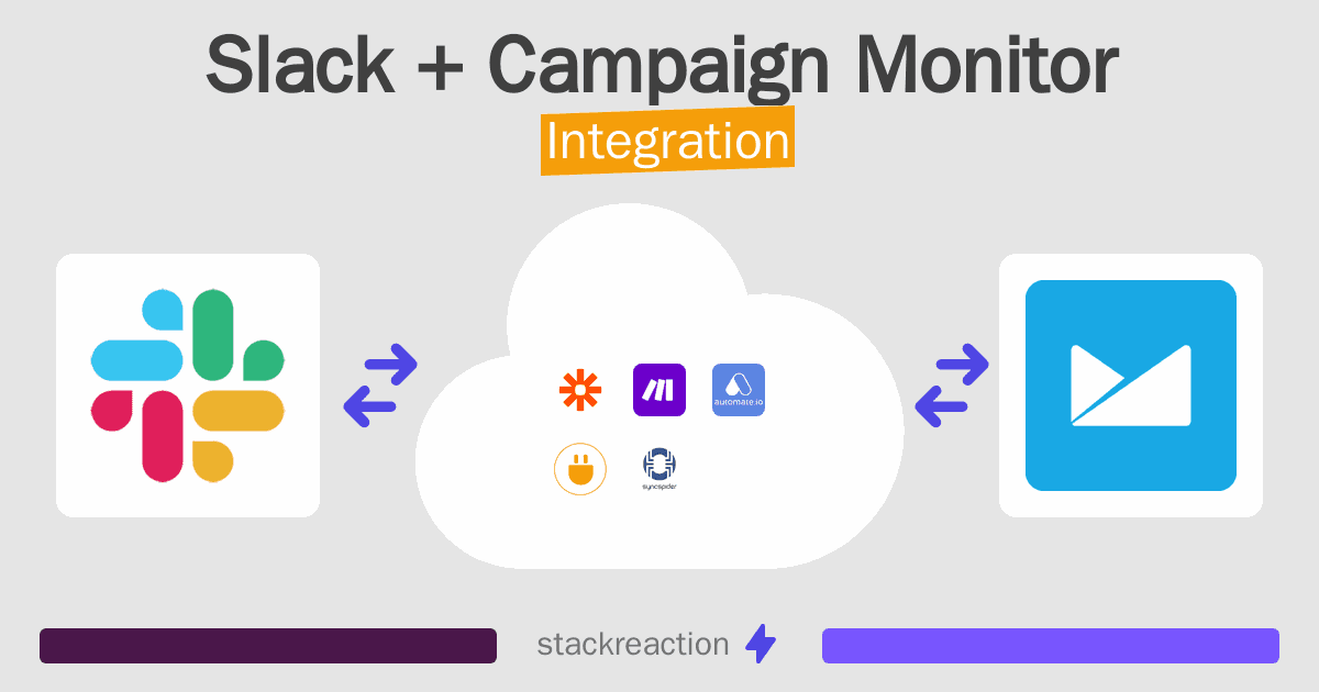 Slack and Campaign Monitor Integration