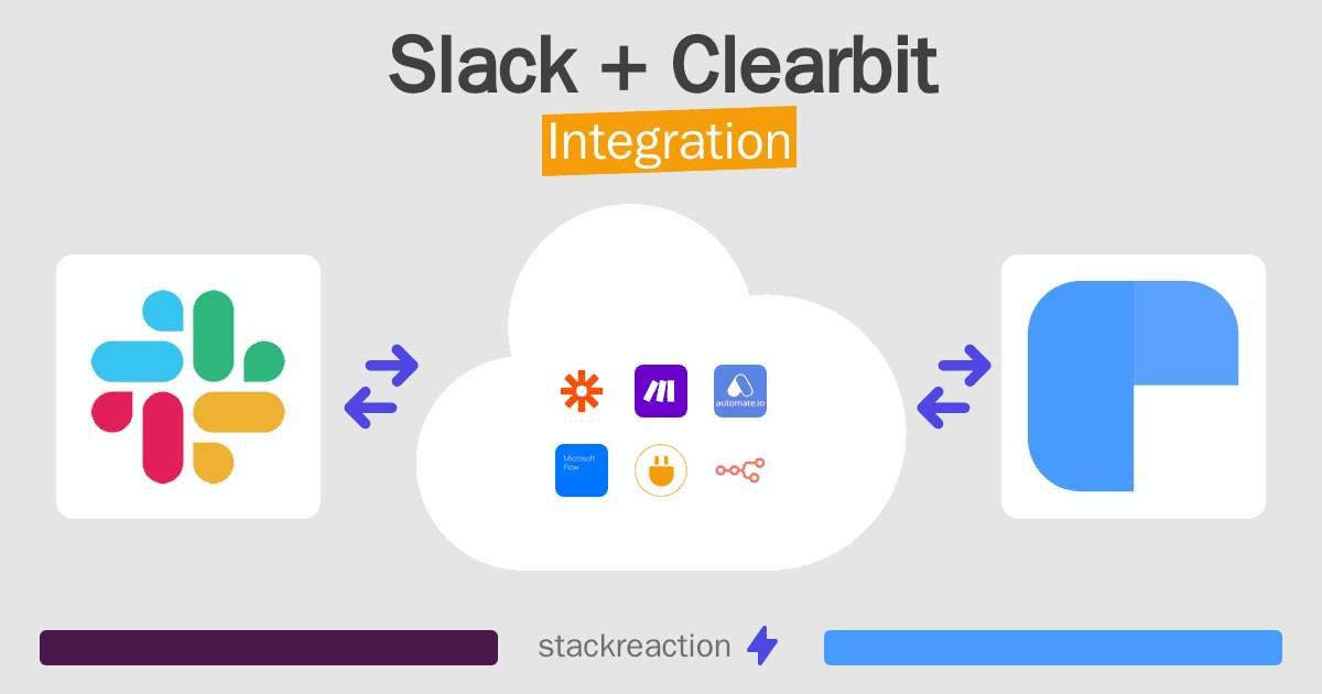 Slack and Clearbit Integration