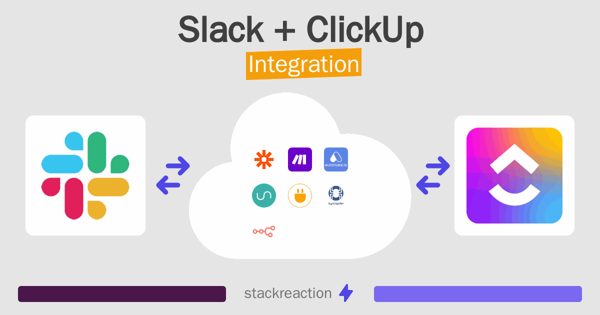 Slack and ClickUp Integration