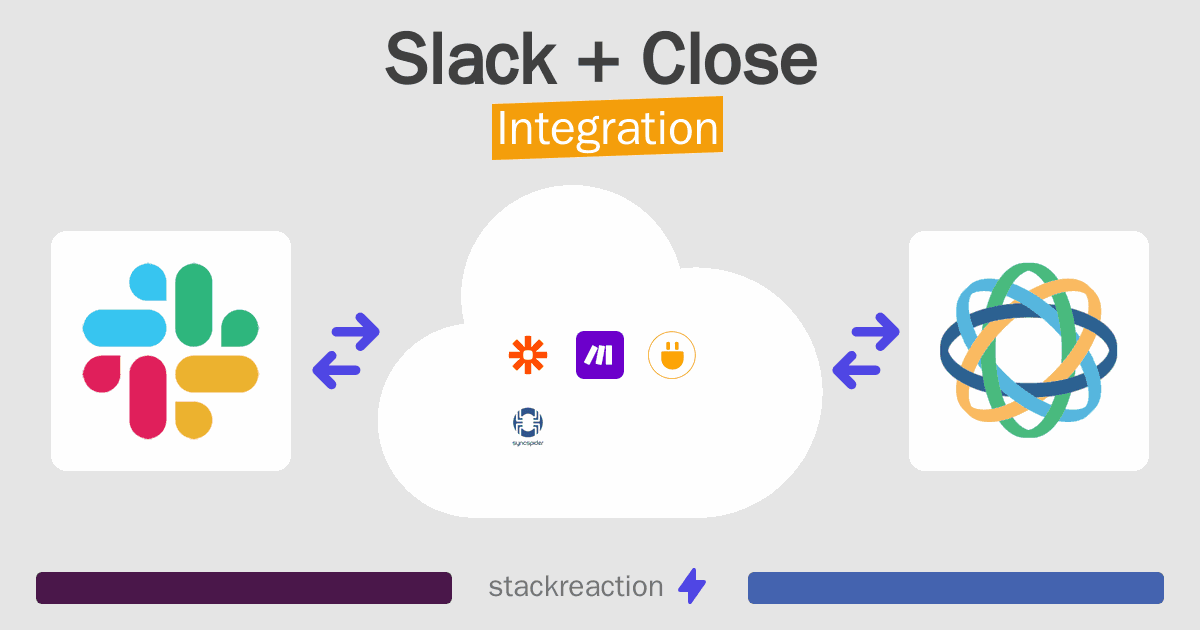 Slack and Close Integration