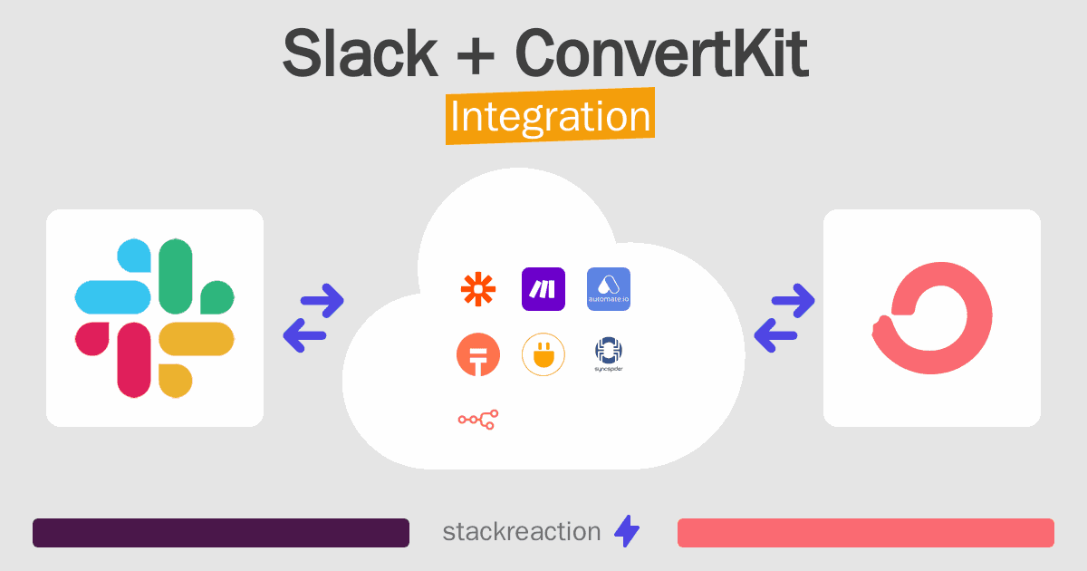 Slack and ConvertKit Integration