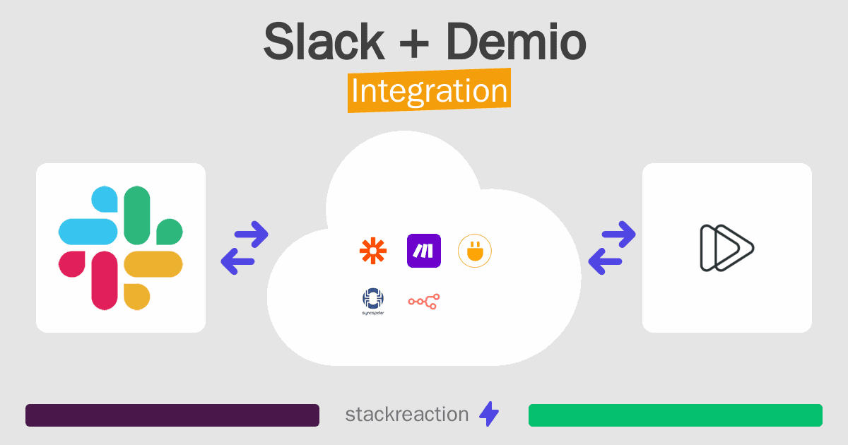 Slack and Demio Integration