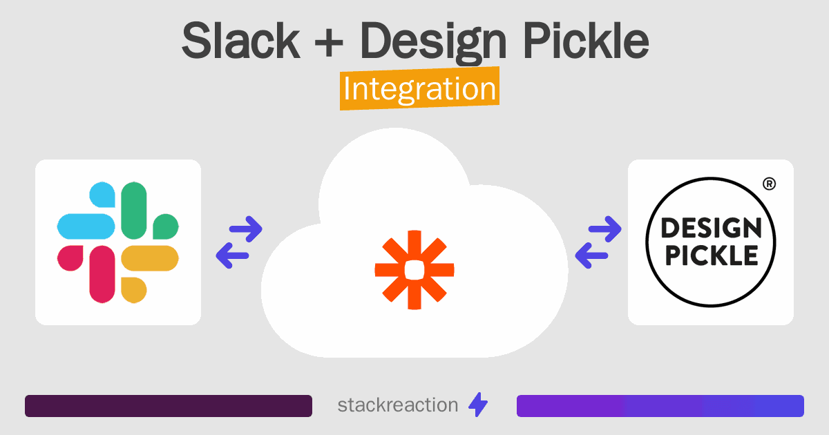 Slack and Design Pickle Integration
