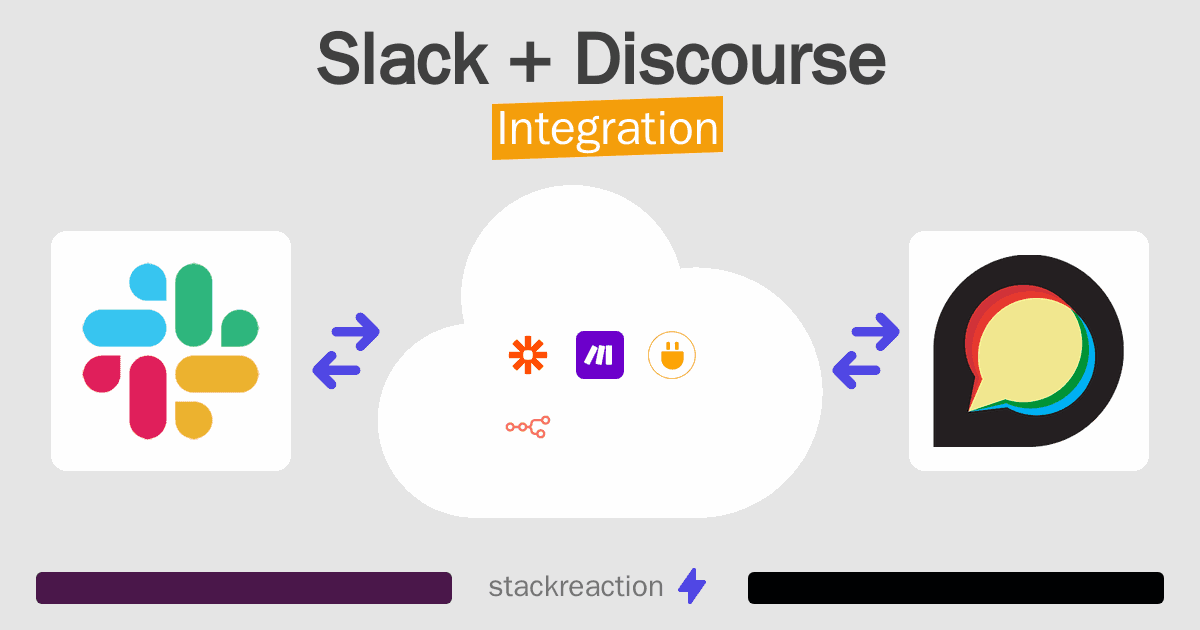 Slack and Discourse Integration