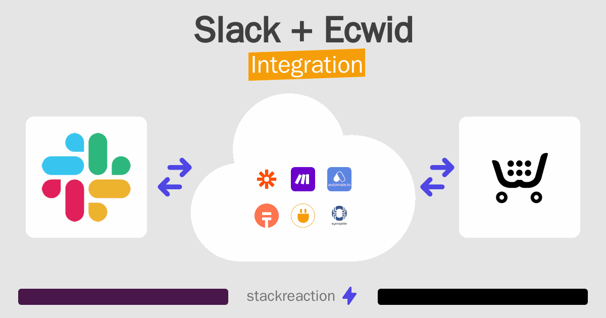 Slack and Ecwid Integration