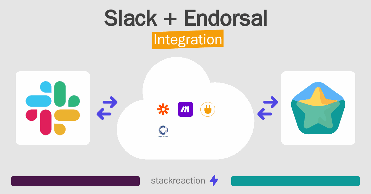 Slack and Endorsal Integration