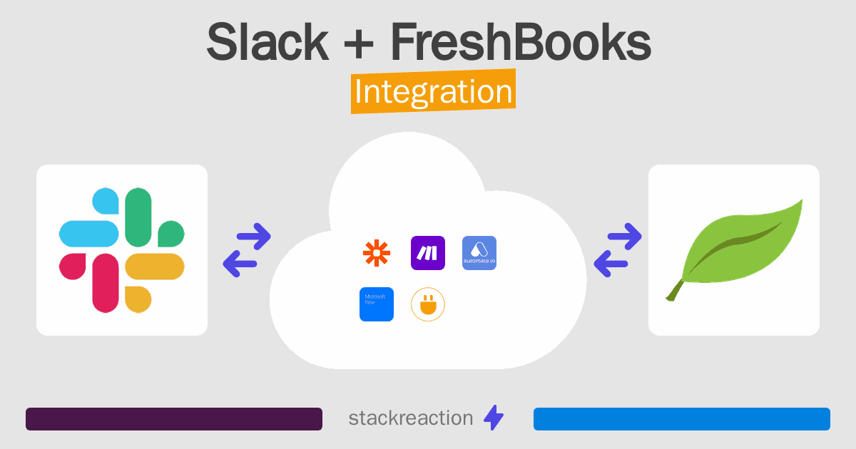 Slack and FreshBooks Integration