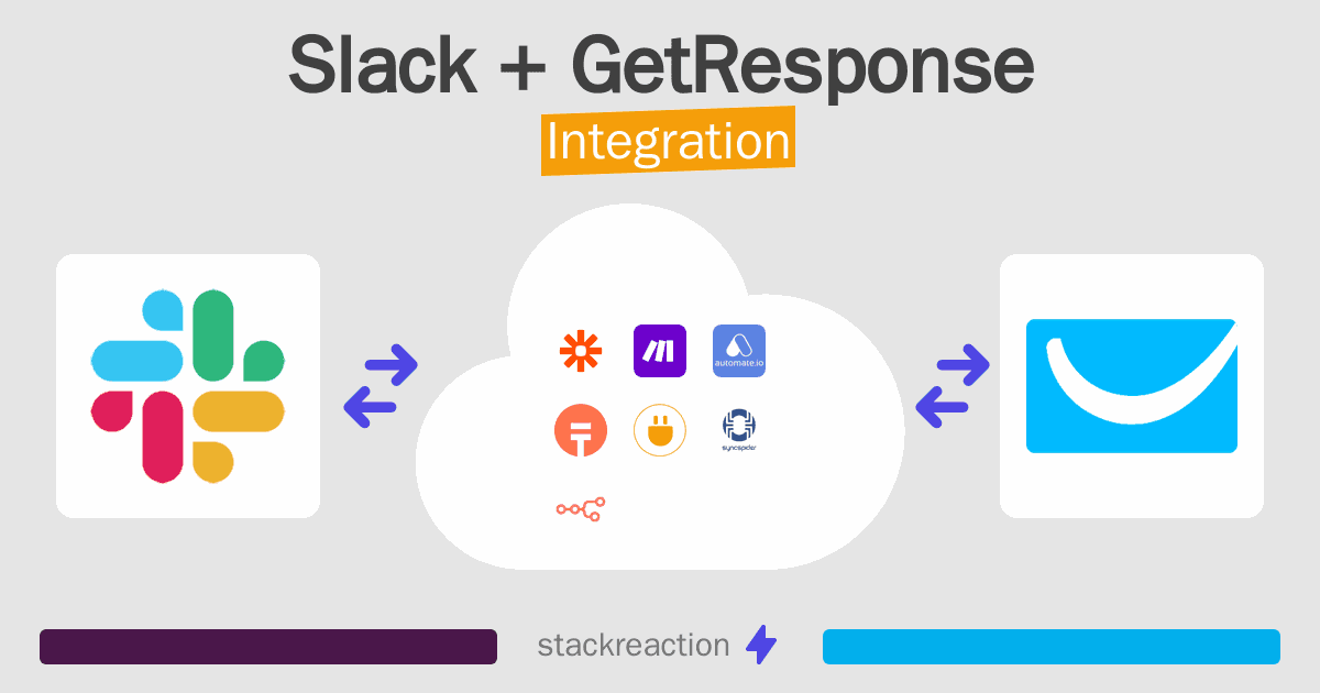 Slack and GetResponse Integration