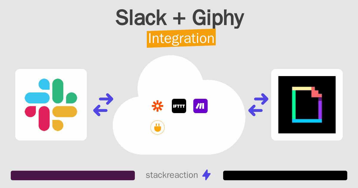 Slack and Giphy Integration
