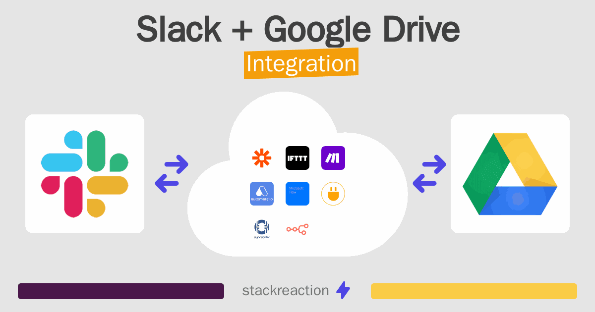Slack and Google Drive Integration