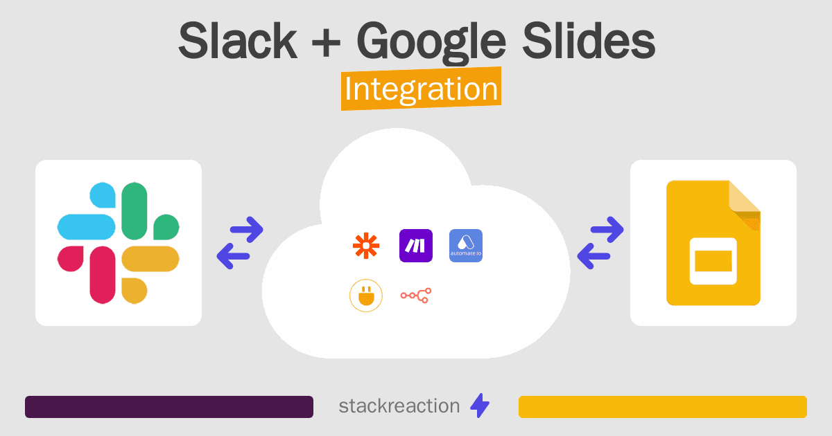 Slack and Google Slides Integration