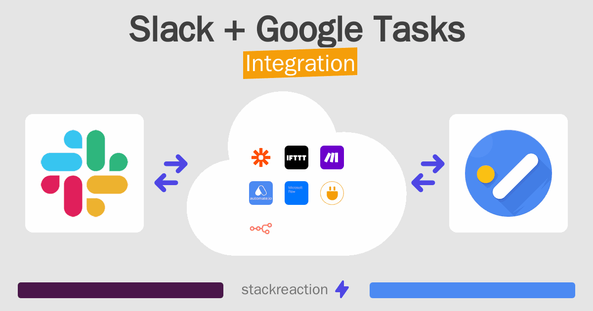 Slack and Google Tasks Integration