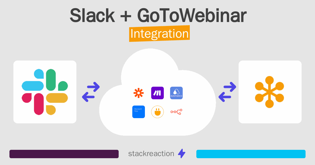 Slack and GoToWebinar Integration