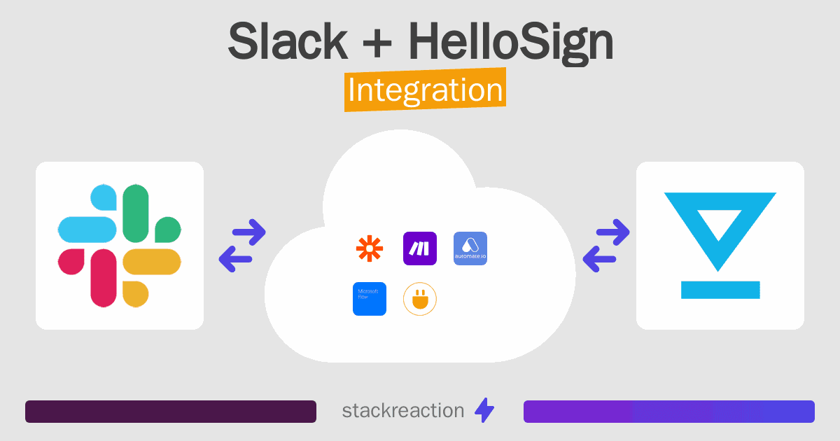 Slack and HelloSign Integration