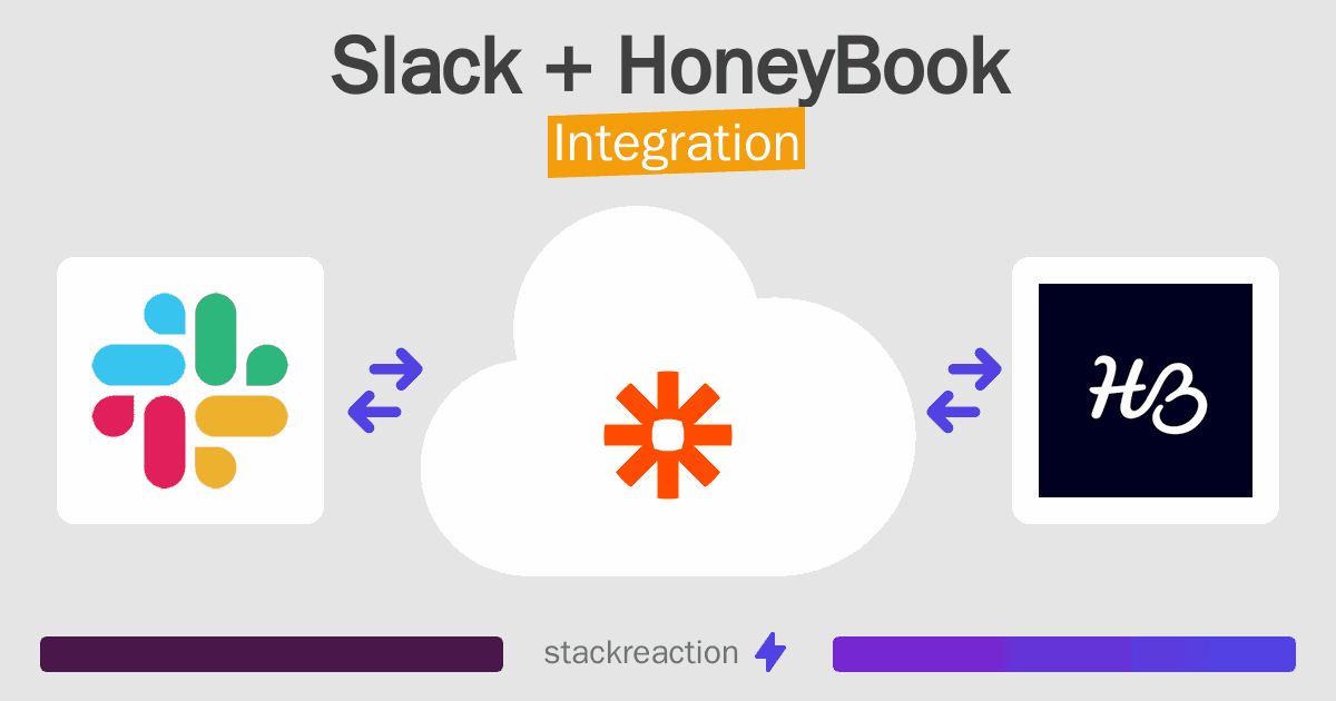 Slack and HoneyBook Integration