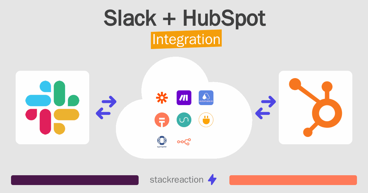 Slack and HubSpot Integration
