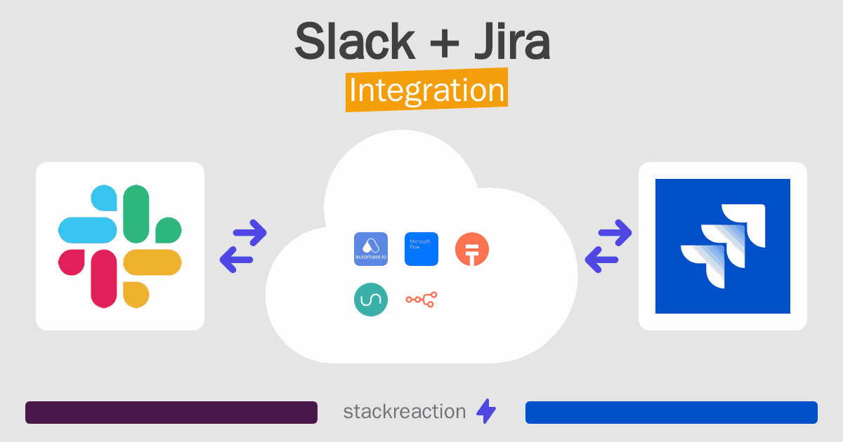 Slack and Jira Integration