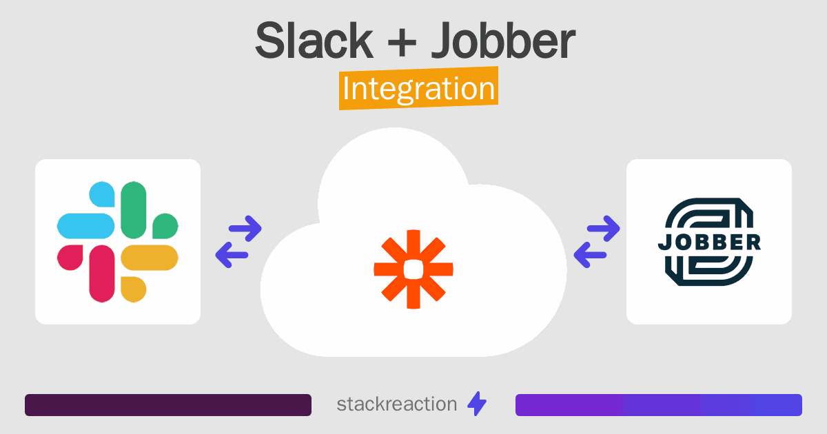 Slack and Jobber Integration