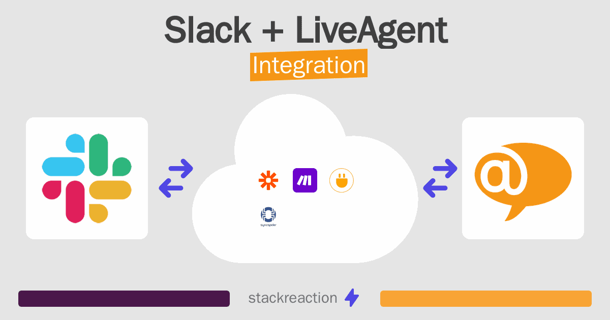 Slack and LiveAgent Integration