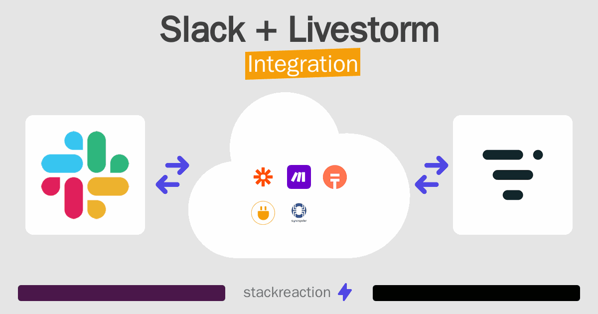 Slack and Livestorm Integration