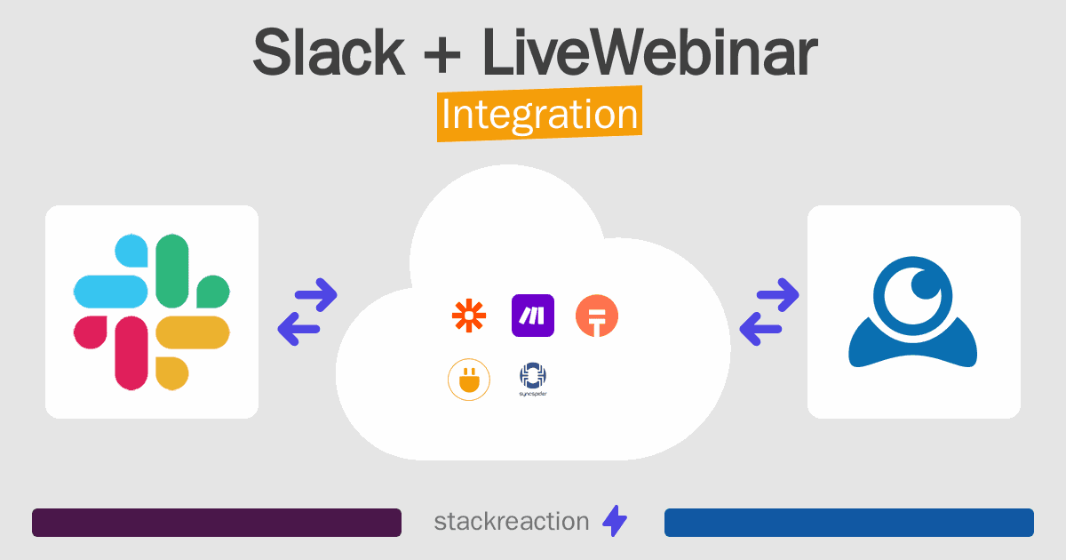Slack and LiveWebinar Integration