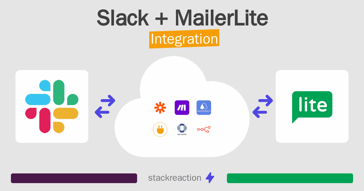 Slack and MailerLite Integration