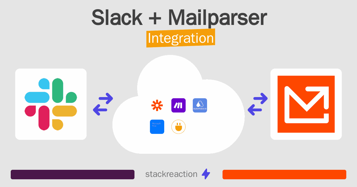 Slack and Mailparser Integration