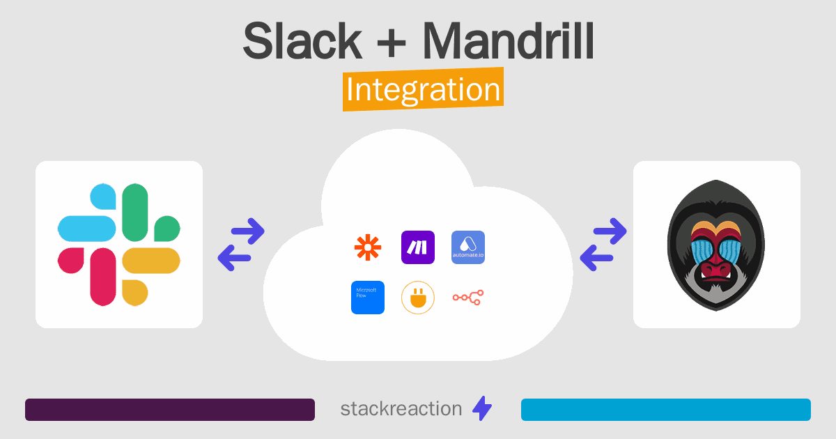 Slack and Mandrill Integration