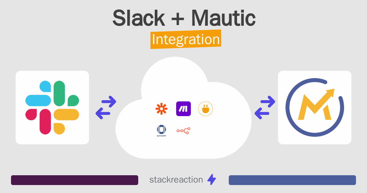 Slack and Mautic Integration