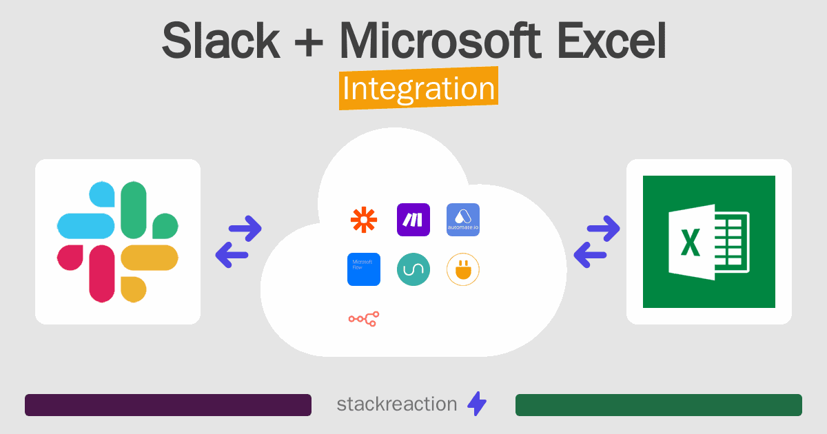 Slack and Microsoft Excel Integration