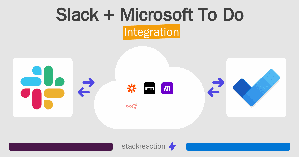 Slack and Microsoft To Do Integration