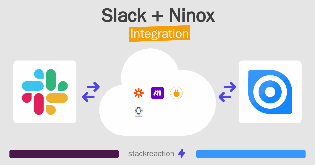 Slack and Ninox Integration