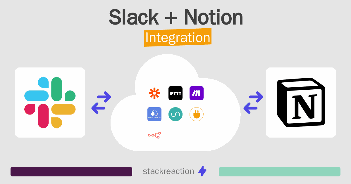 Slack and Notion Integration