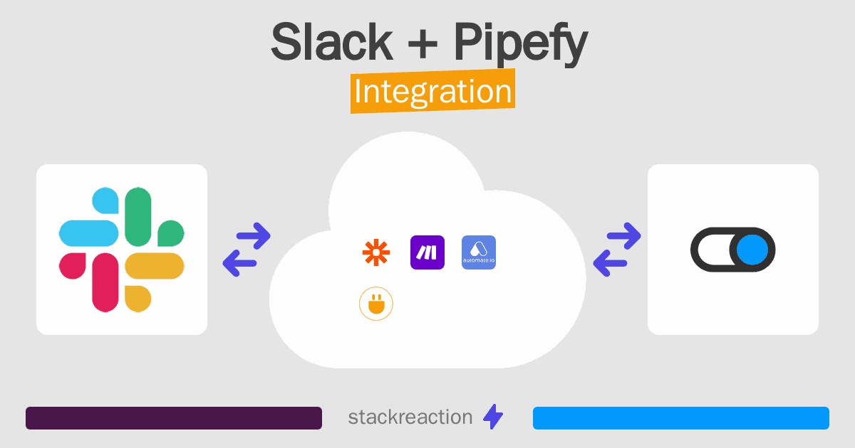 Slack and Pipefy Integration
