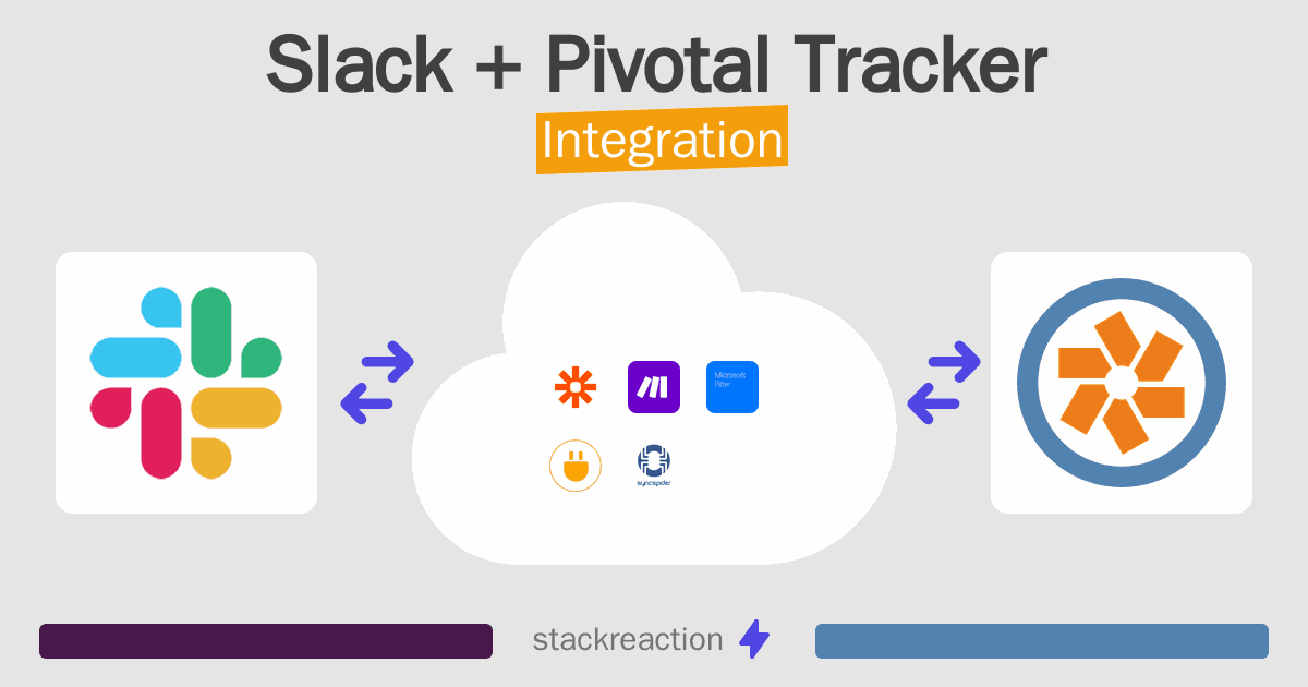 Slack and Pivotal Tracker Integration