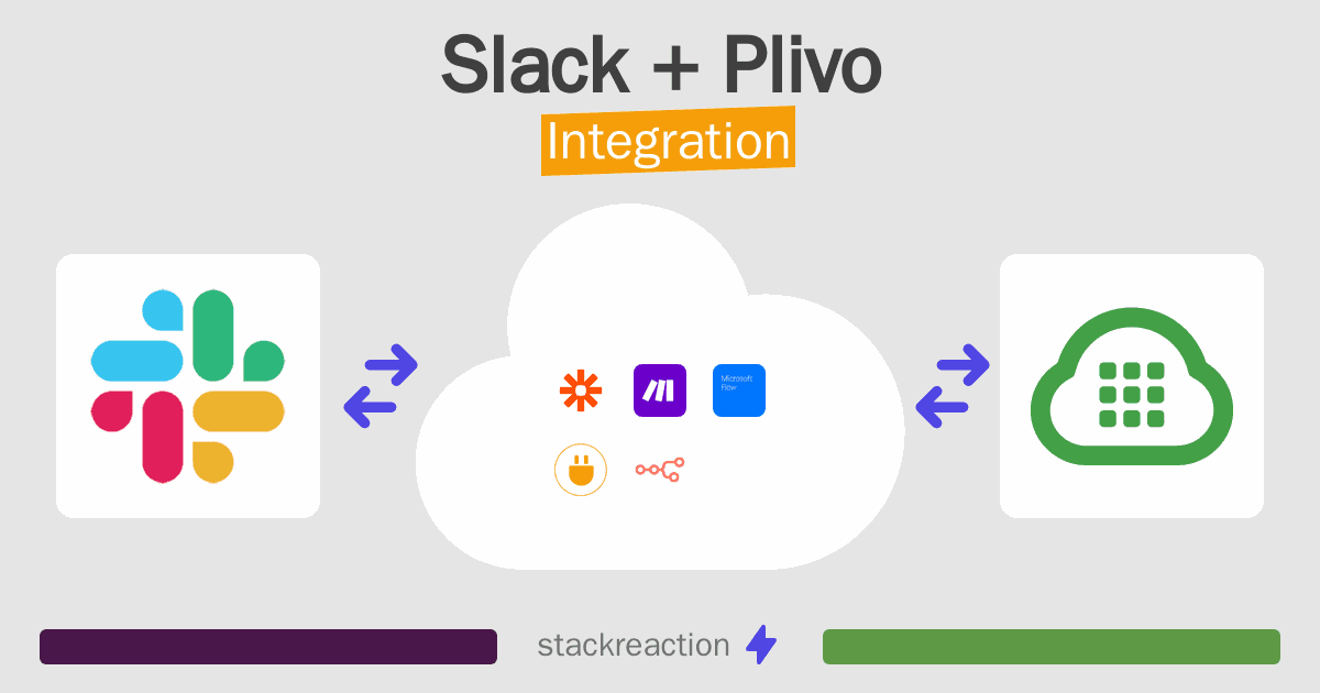 Slack and Plivo Integration